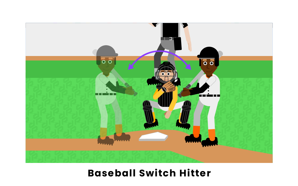 Baseball Hitter Types