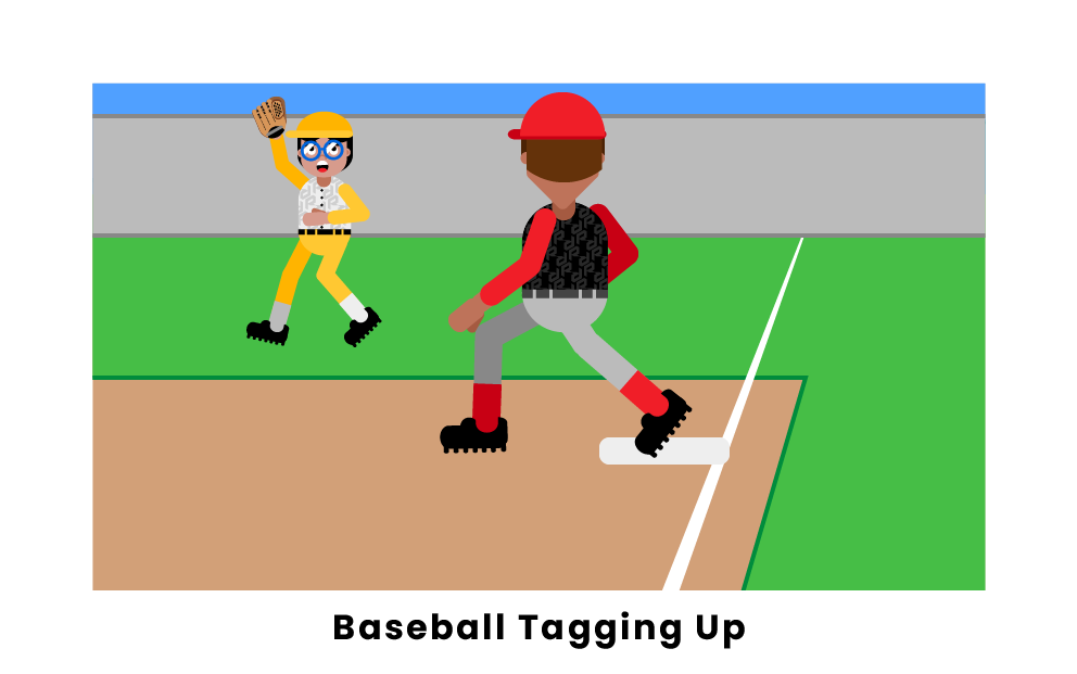 Baseball Tagging Up Rules