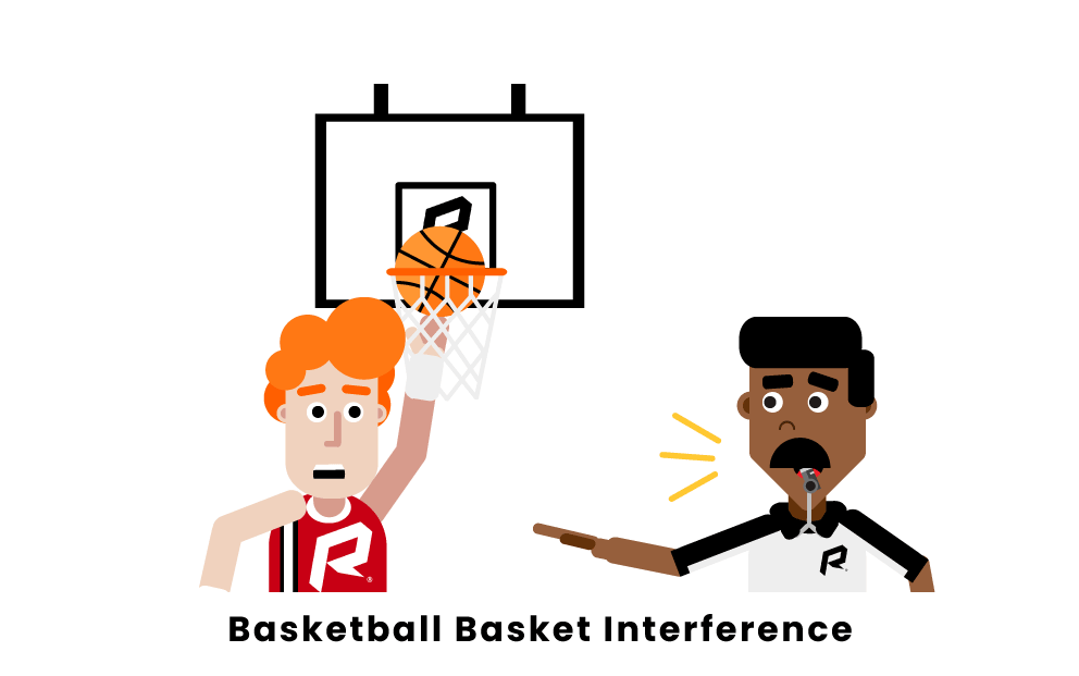 Basketball Basket Interference