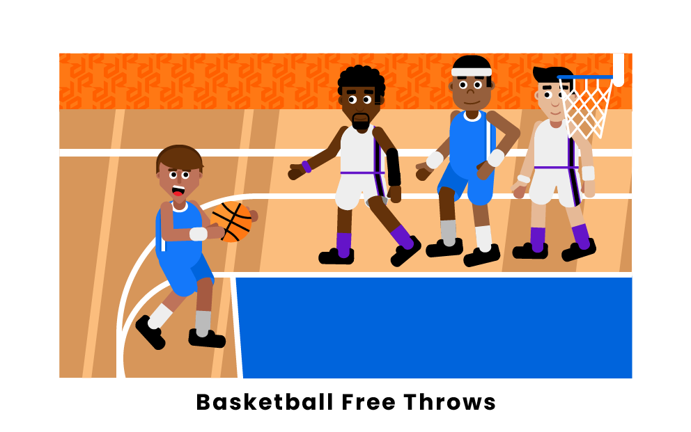 Basketball 10Second Violation Rule