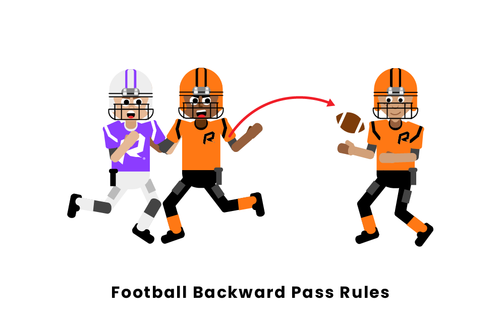Football Backward Pass Rules