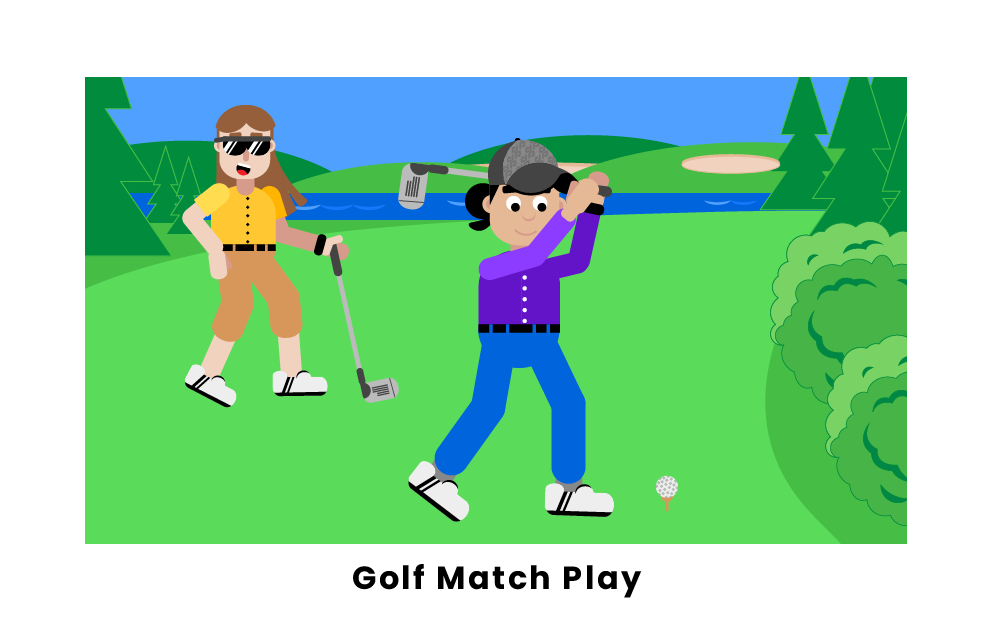 How Does Scoring Work in Golf?