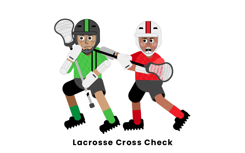 Lacrosse Checking Rules