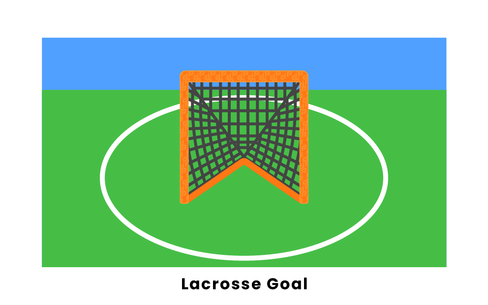 Lacrosse Field Components