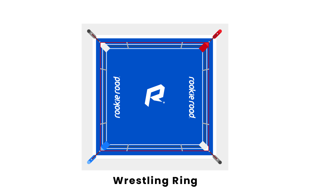 Wrestling Equipment List